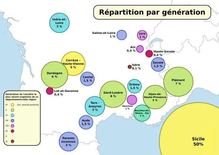 Ascendance familiale - Retracez vos origines en France